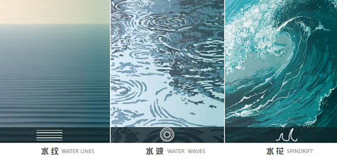 温州世茂 · 璀璨瓯江 设计以“簇浪”为灵感，解构海浪的三种形态，平静如“水纹”，涟漪如“水波”，潮起如“水花”，形成三种独特的场地设计语言。