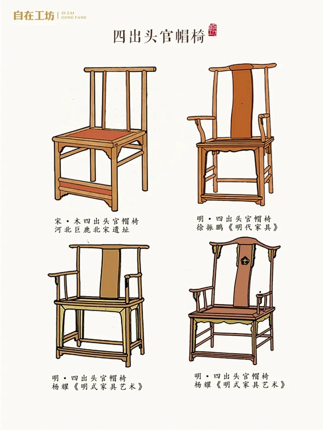 图解中国古代椅子之美 天人合一的智慧_7_自在工坊_来自小红书网页版