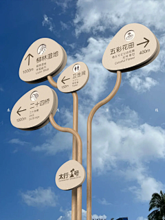 标识导视闫老师采集到景区导视