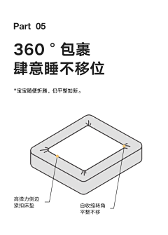 小白Autumn采集到床笠