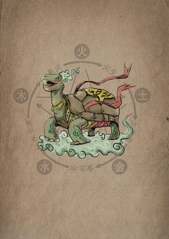 业余而已采集到易经