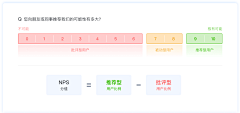 安静半调采集到交互学习