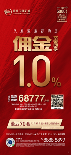SNHII采集到红色数字