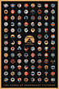 100 Years of Paramount Pictures | BLDGWLF