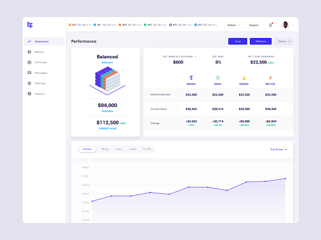 Bitfi 