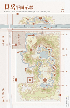 WD-Chubby采集到灵感