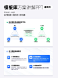 这是一套可反复用PPT，嗯…怎么不算呢？②