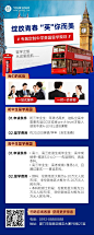留学咨询机构宣传招生长图海报