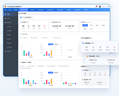 tangqiufang采集到B端首页
