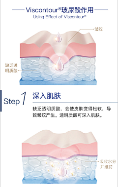 ╳灬許願樹ぴ采集到示意图