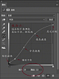 #资源君# PS 曲线的技巧教程分享，让你轻松... 来自photoshop资源库 - 微博