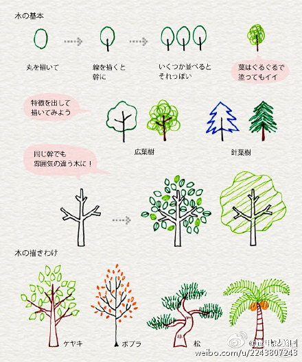 超萌简笔画，喜欢的收走吧！