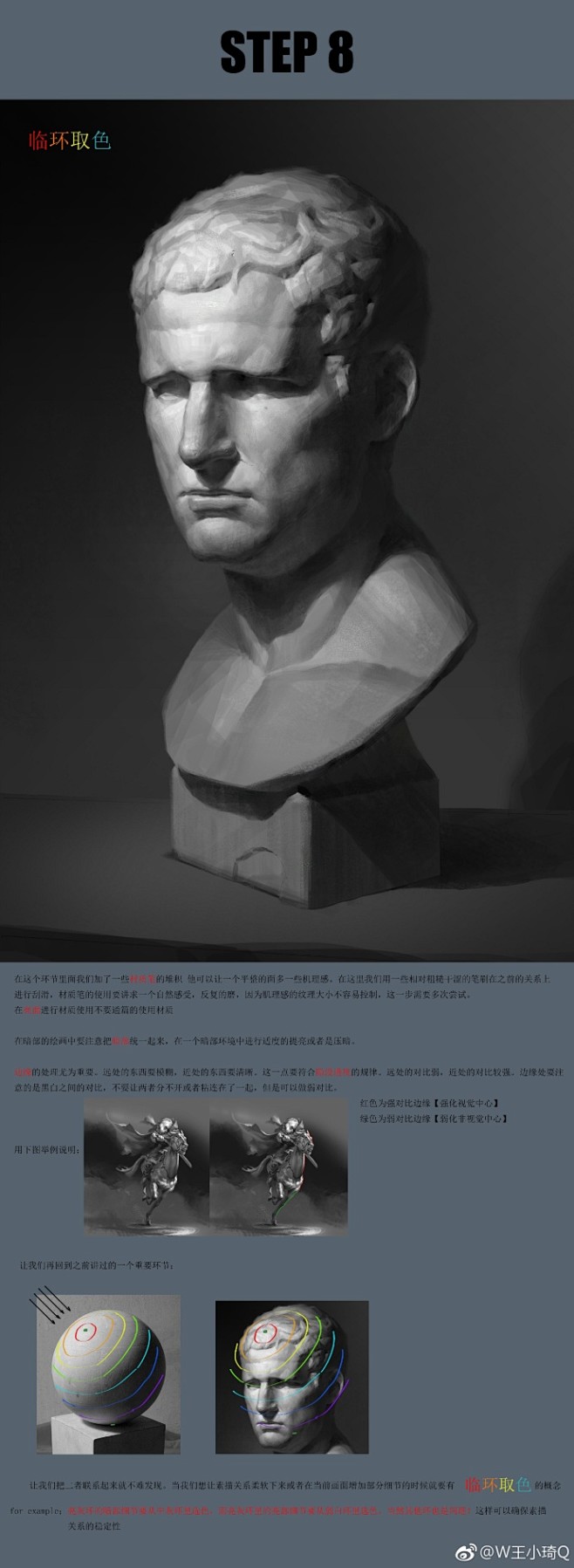 给大家做了一套《阿格里巴》的素描教程 喜...