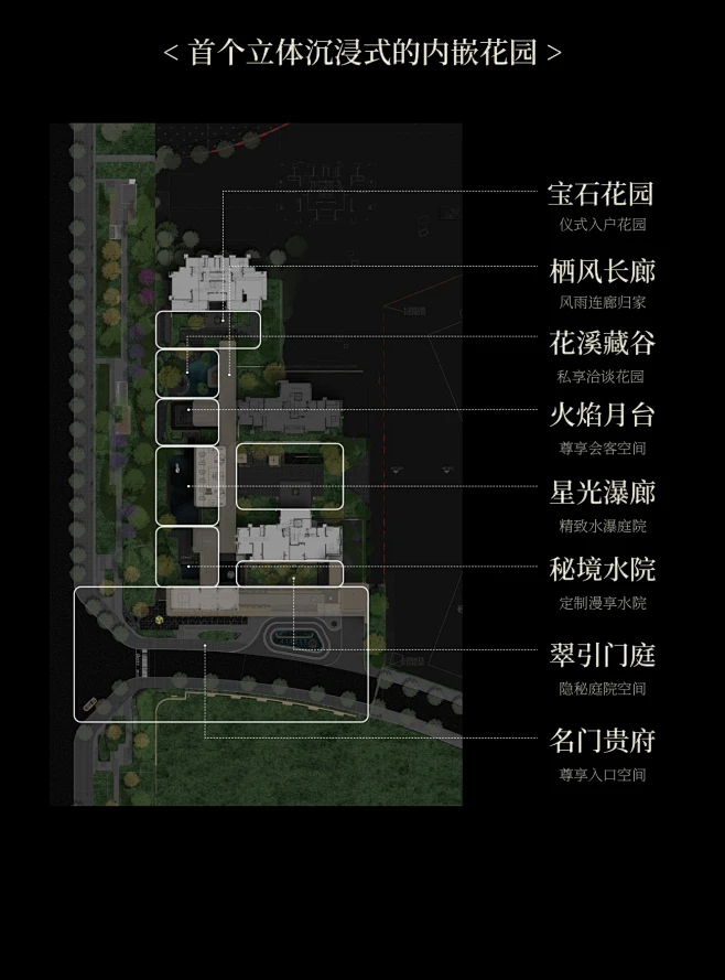 成都保利新川天珺 - hhlloo : 天地共赏·高新珺藏-花瓣网