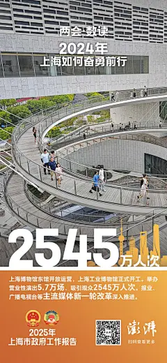 澎湃视觉周刊｜干字当头 奋力一跳_海平面_澎湃新闻-The Paper : “澎湃视觉周刊”第235期主要内容 —— 20250113 - 20250119 【干字当头 奋力一跳】一年一度，上海进入“两会时间”。捕捉委员风采，汇聚代表智