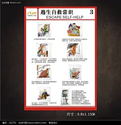 火灾逃生海报