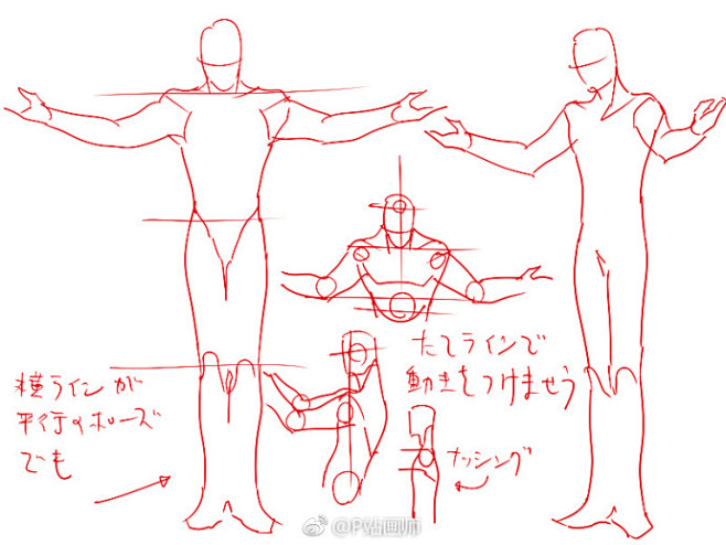男性各种站姿参考素材来自p站画师0033pid59317板绘菌676767