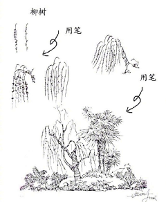 大~冬采集到线稿
