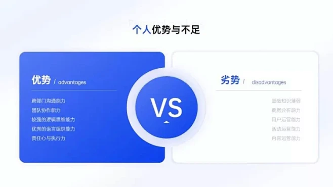 对比关系2项PPT图文页-花瓣网
