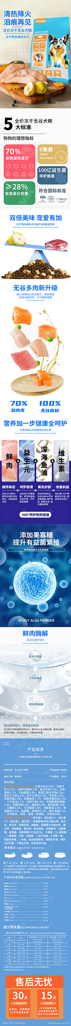 用户CDOdNArr采集到待归类采集