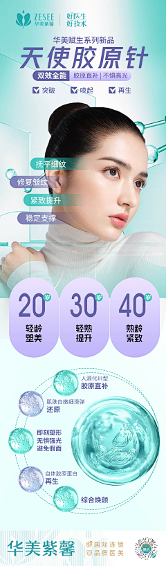 我爱吃西瓜55采集到胶原灌注
