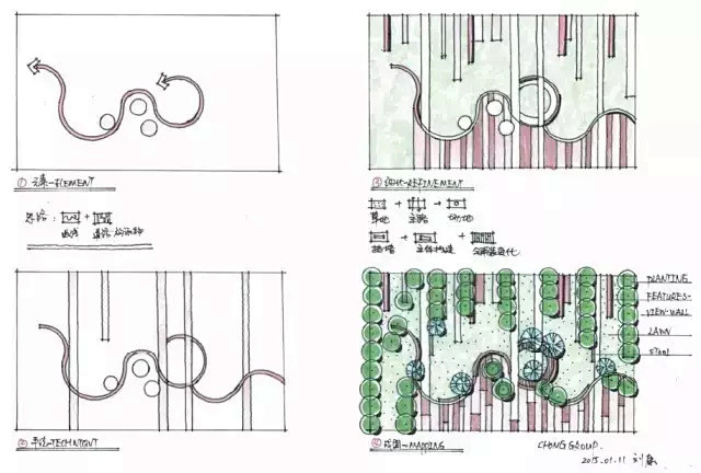 景观平面：从形式到功能【手绘+实景】