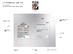 geling&采集到包装工艺