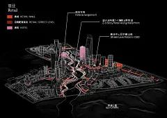 城市滨水新区规划-城市综合体建筑及景观规划设计方案文本_方案文本_ZOSCAPE-园林景观设计意向图库|园林景观学习网 - 景观规划意向图