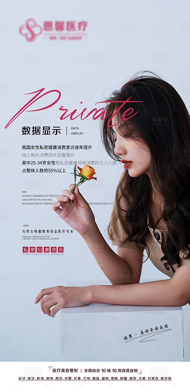 私密数据资讯海报-源文件