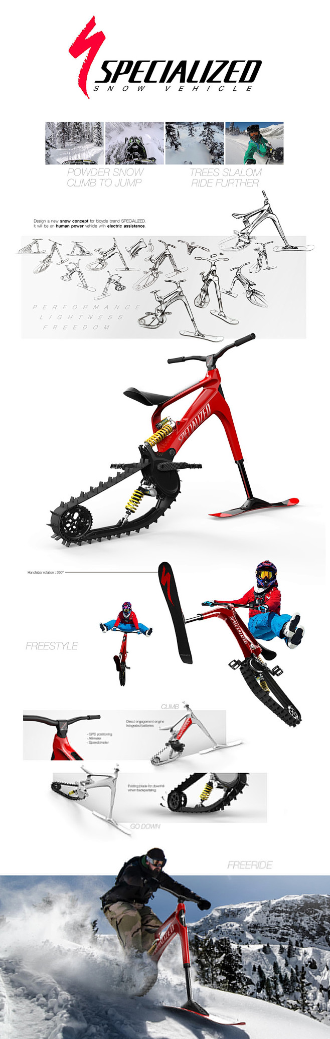不走寻常路！SPECIALIZED电动滑...