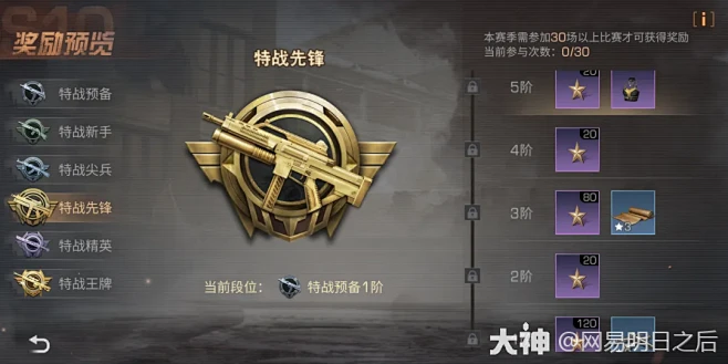 活动盘点｜新一季特训战场开启，丰厚奖励等你来拿！大神 花瓣网 