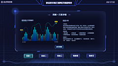 design-z采集到界面