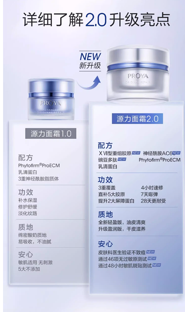 珀莱雅-全新升级2
