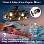 Depuley 26” Farmhouse Ceiling Fan with 6 Lights, Industrial Indoor/Outdoor Ceiling Fan Lighting, Matte Black Flush Mount Ceiling Fan Lights, Cage Ceiling Fan with Remote 6 Speed Timing (Bulb Not Incl) - Amazon.com