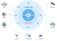 闪闪的红星采集到banned