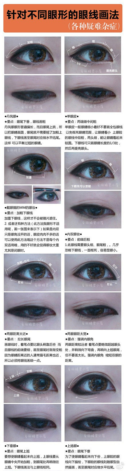 针对不同眼形的眼线画法。 （转）