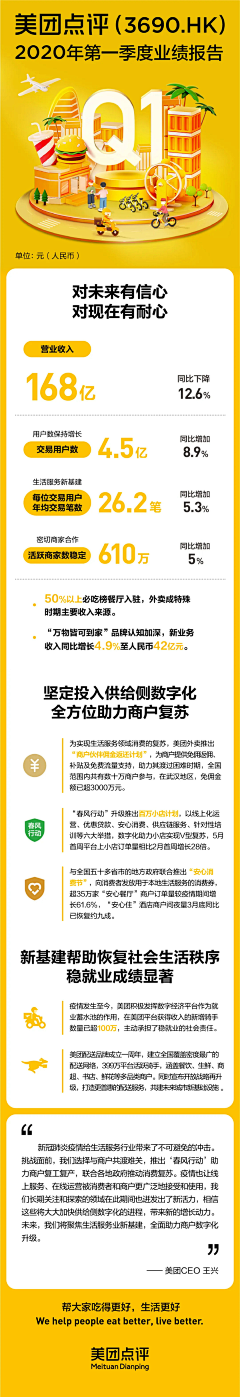 圈圈今天不想画采集到【运营】金融/互联网长图排版灵感库