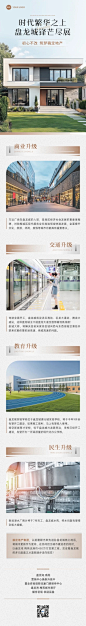 地产营销活动宣传实景排版多画布文章长图aigc