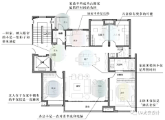 TimmyLin采集到住宅户型