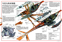 疯小法-采集到科幻