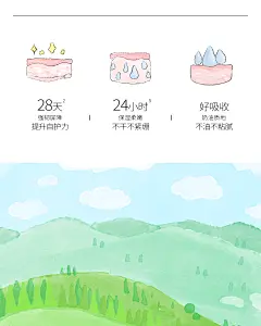 Nicodad尼可爸爸小青橘面霜新生婴幼儿童专用滋润宝宝秋冬季保湿-tmall.com天猫