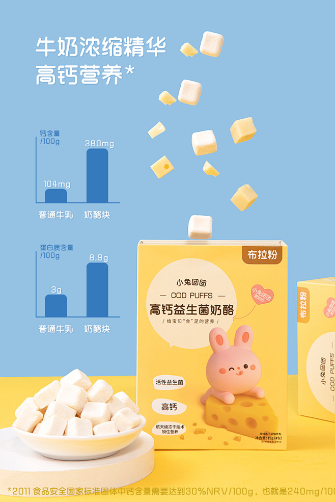 布拉粉小兔团团 无白糖添加高钙冻干奶酪溶...