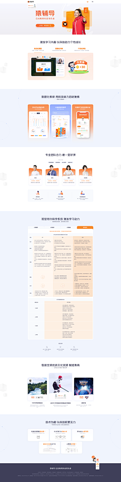 抽屉里的Moki采集到UI-网页