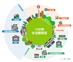 Design®設計l鴻采集到党建