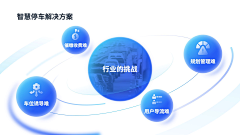 在追求中快乐采集到经典ppt
