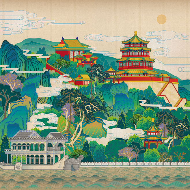 the Summer Palace | ...