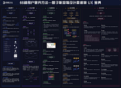 liom、采集到文字