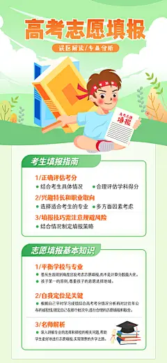 高考志愿填报赢战高考冲刺高考海报
