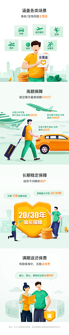 金和龙采集到App