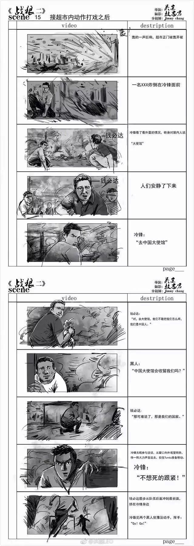 编剧｜剧本和分镜头剧本的写作方法（附：史...